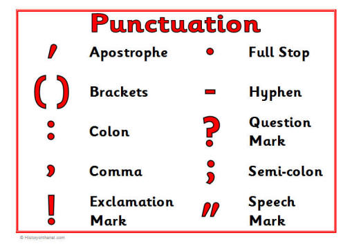 punctuation marks symbols